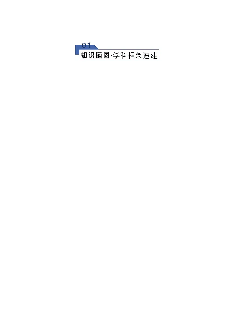 高考语文一轮-文言文翻译（知识清单）（全国通用）教师版第2页