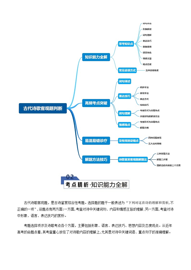 高考语文一轮-古代诗歌客观题判断（知识清单）（全国通用）学生版第3页