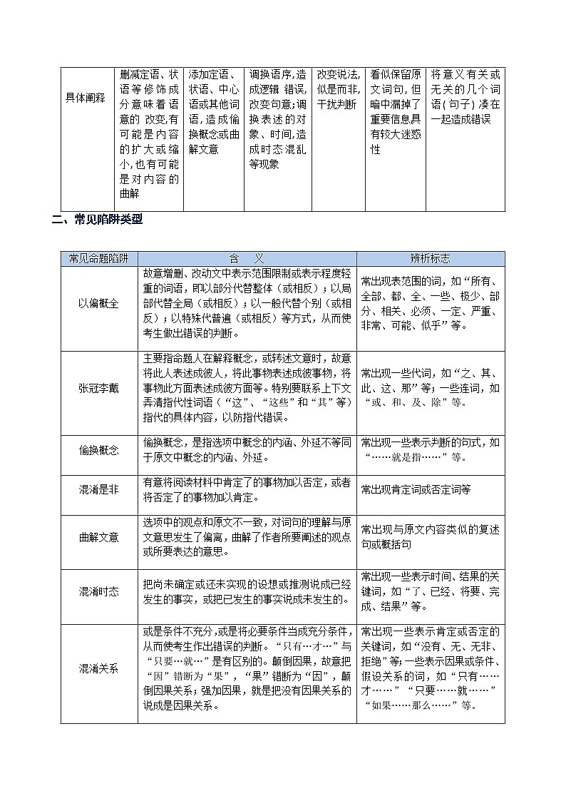 高考语文二轮-信息理解与推断（讲义）（全国通用）（教师版）第3页