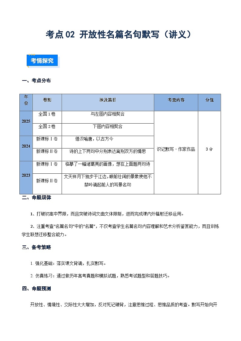 高考语文二轮-开放性名篇名句默写（讲义）（全国通用）（学生版）第1页