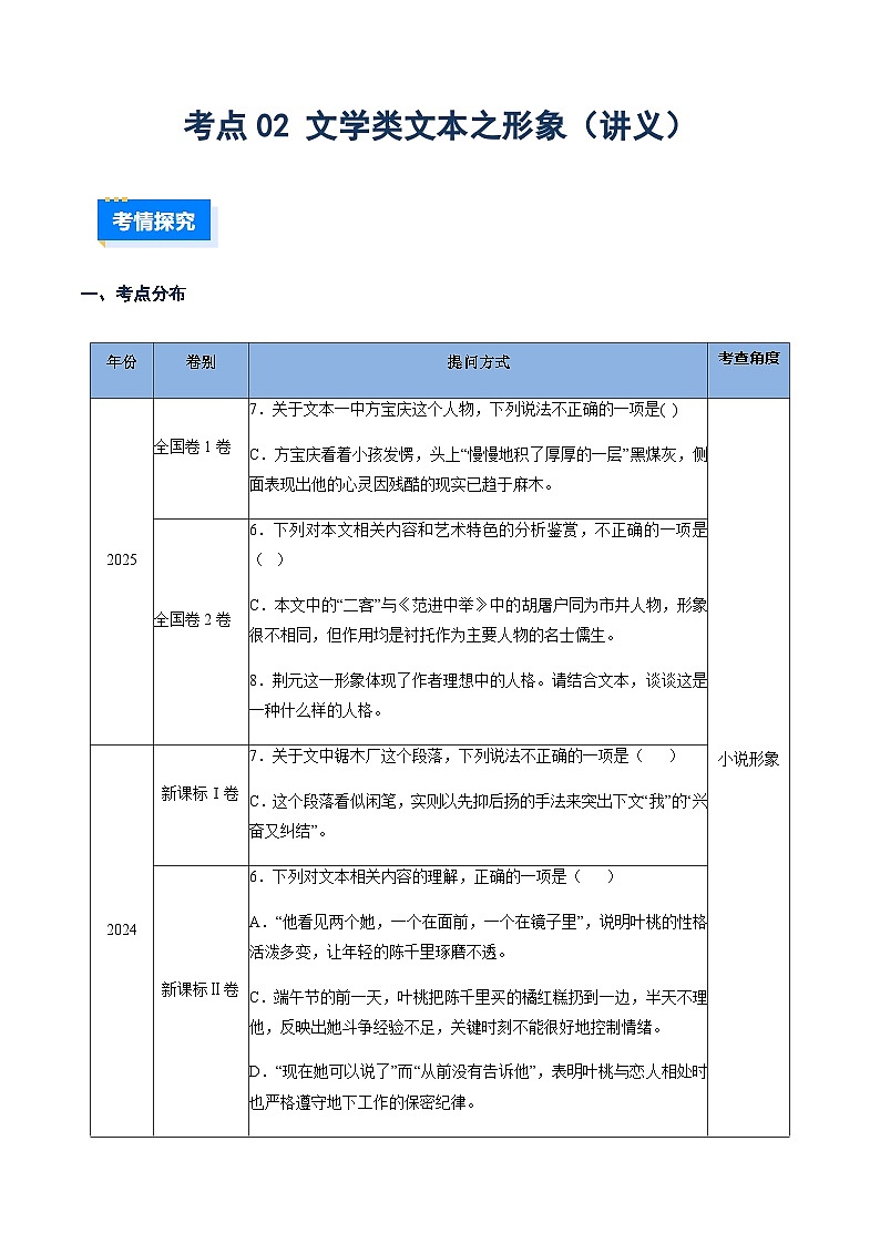 高考语文二轮-文学类文本小说之形象（讲义）（全国通用）（教师版）第1页
