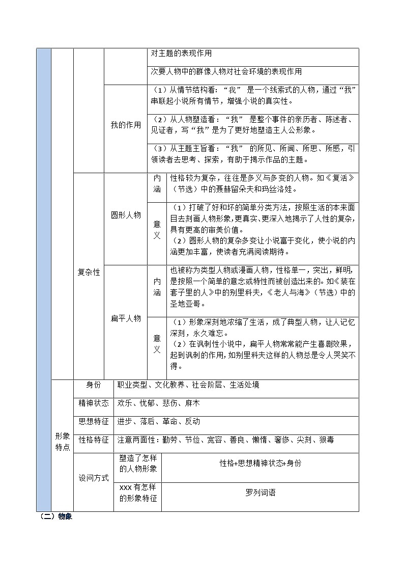 高考语文二轮-文学类文本小说之形象（讲义）（全国通用）（教师版）第3页