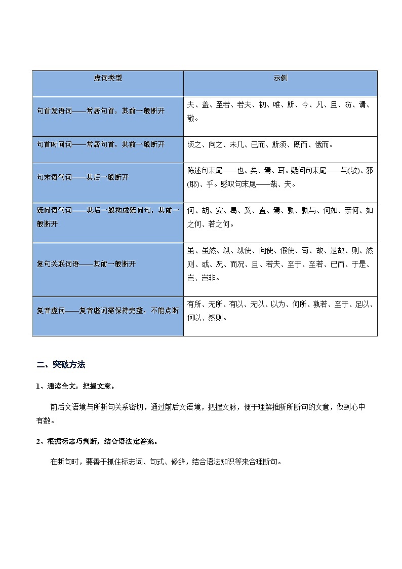高考语文二轮-断句（讲义）（全国通用）（学生版）第3页