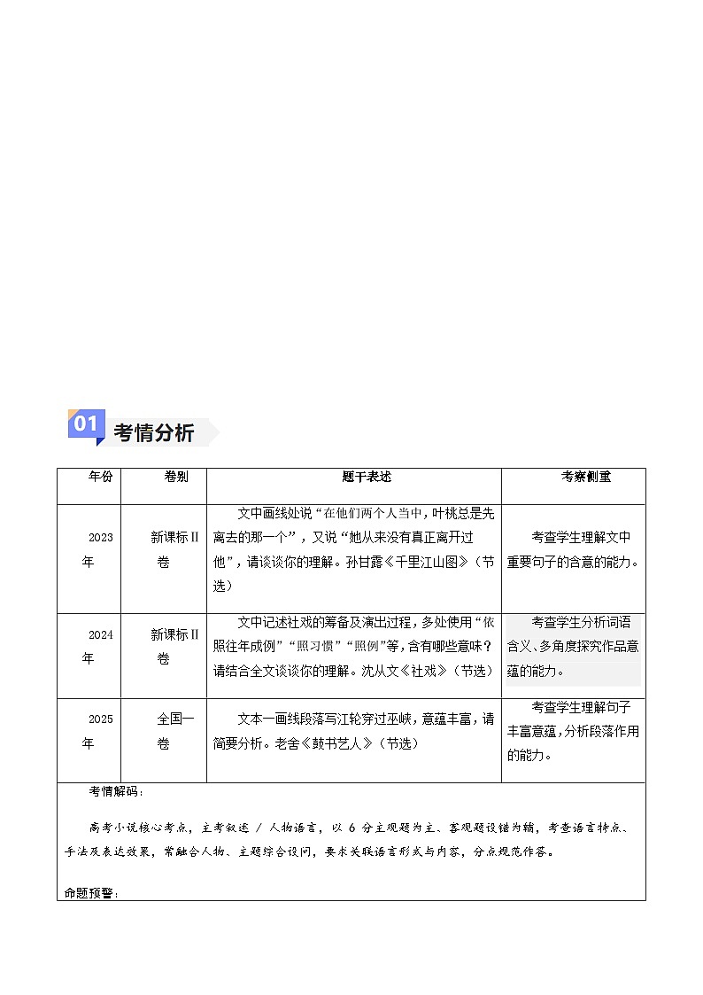 高考语文二轮-小说阅读之语言（讲义）（全国通用）（教师版）第2页