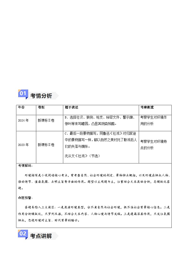 高考语文二轮-小说阅读之环境（讲义）（全国通用）（教师版）第2页