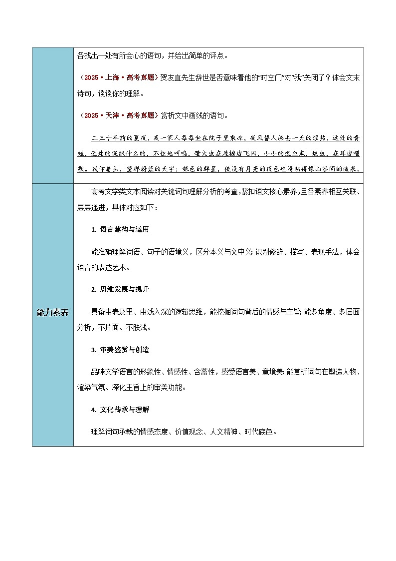 高考语文二轮-文学类文本阅读（关键词句分析）（知识清单）（全国通用）（教师版）第2页