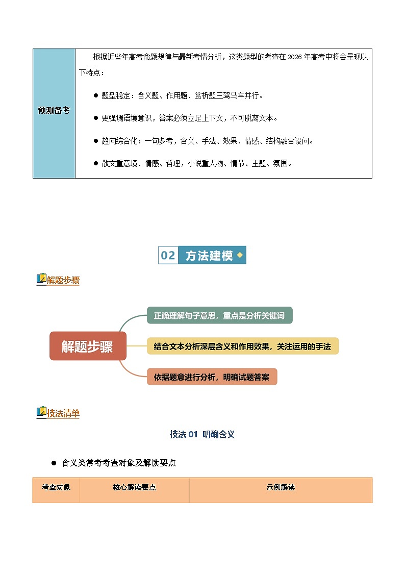 高考语文二轮-文学类文本阅读（关键词句分析）（知识清单）（全国通用）（学生版）第3页