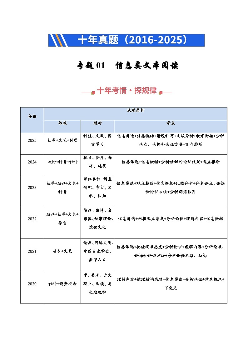 高考语文二轮专项训练-信息类文本阅读（全国通用）（教师版）第1页