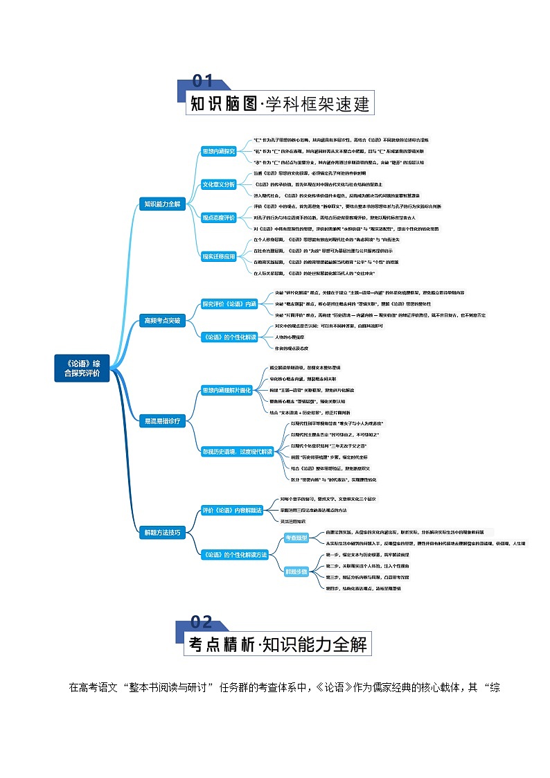高考语文一轮《论语》综合探究评价（知识清单）（全国通用）学生版第2页