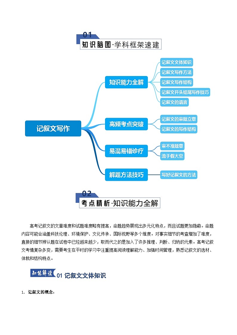 高考语文一轮-记叙文写作（知识清单）（全国通用）教师版第2页