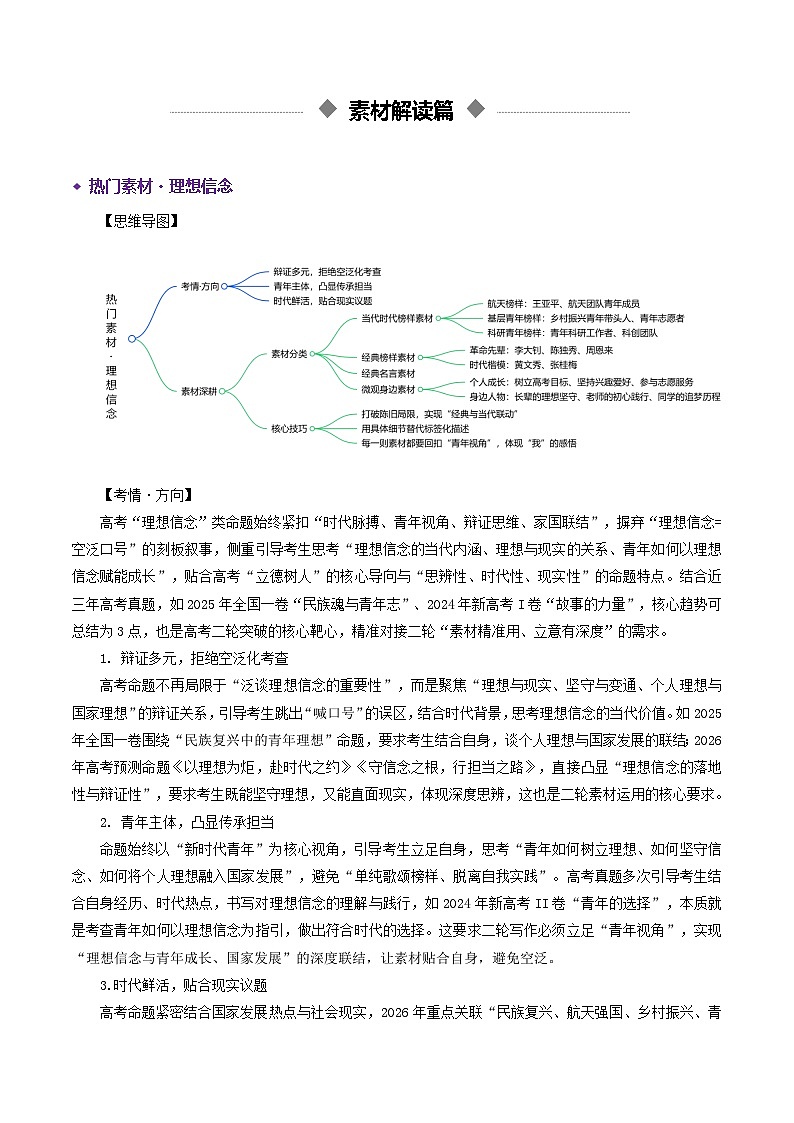 专题05 理想信念（热门素材）（全国通用）2026年高考语文二轮复习议论文写作专题讲练第2页