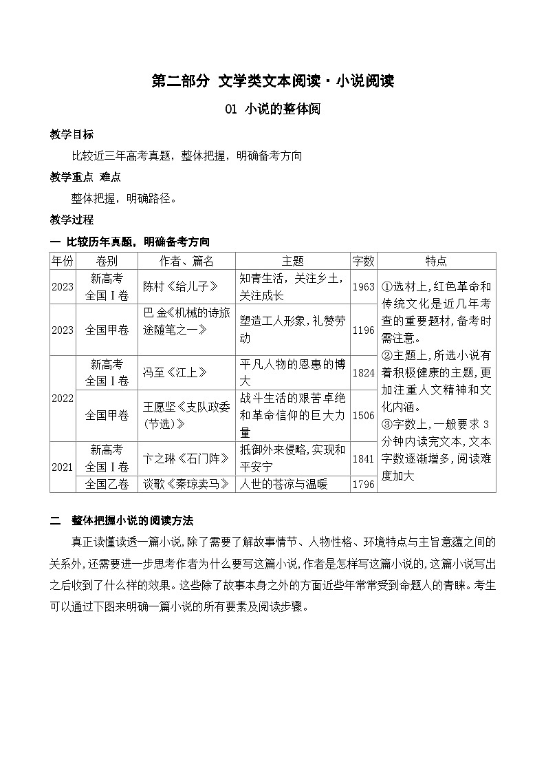 高考语文一轮复习 文学类文本阅读 讲与练01 小说的整体阅读第1页
