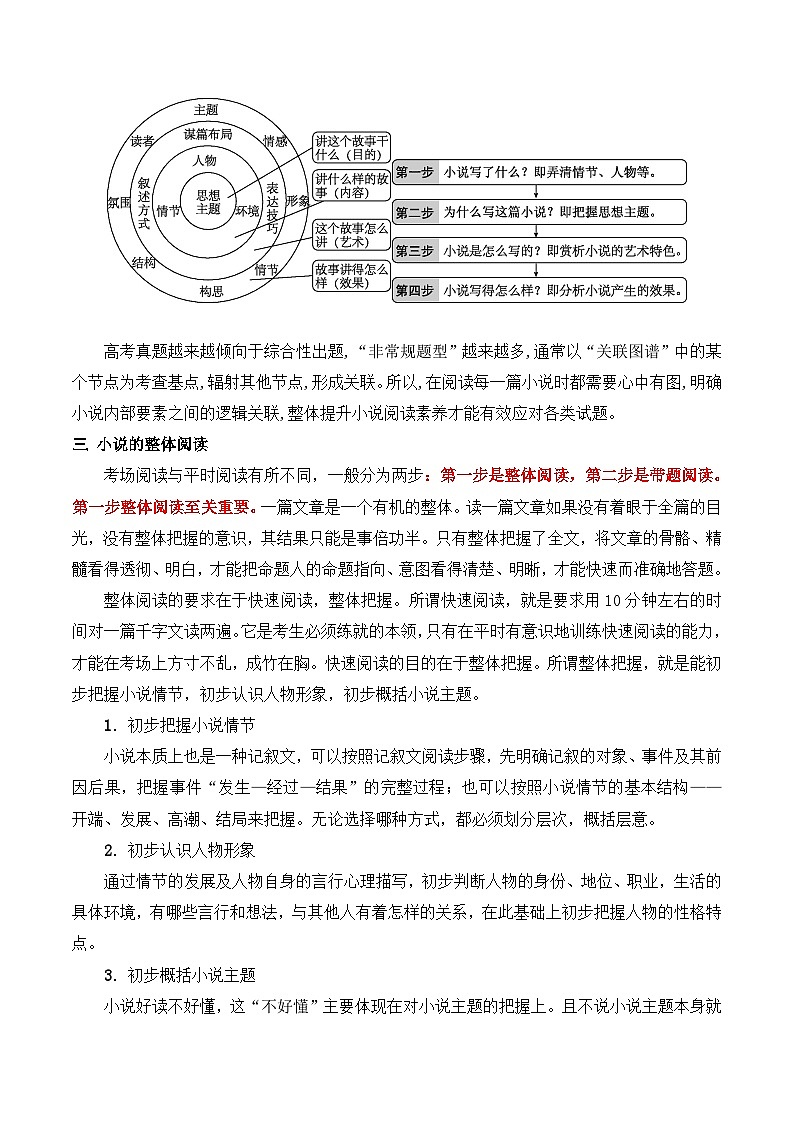 高考语文一轮复习 文学类文本阅读 讲与练01 小说的整体阅读第2页