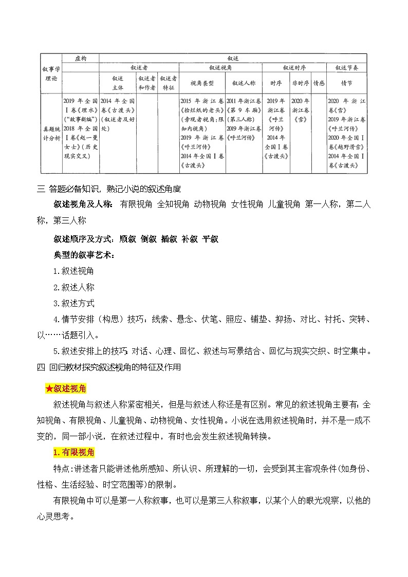 高考语文一轮复习 文学类文本阅读 讲与练02 小说的叙述视角（教考衔接）第2页