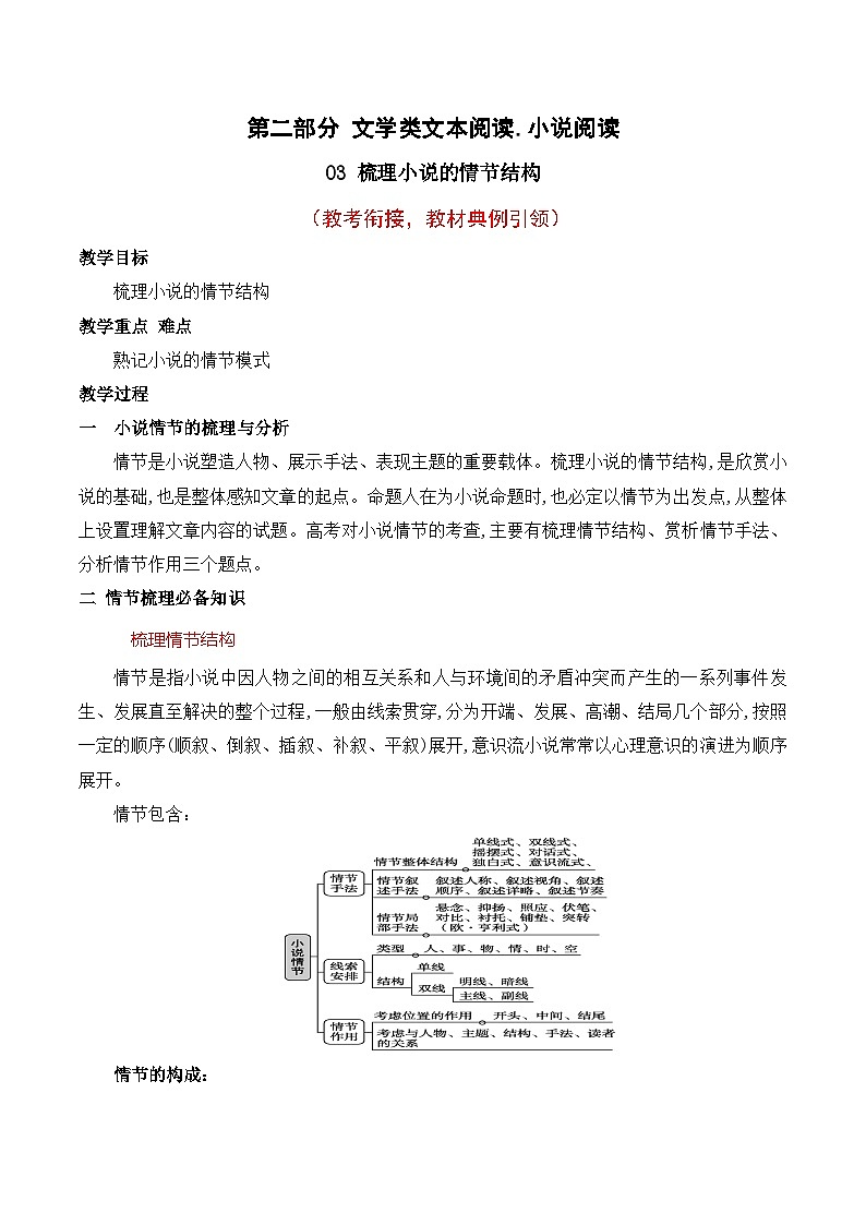 高考语文一轮复习 文学类文本阅读 讲与练03 梳理小说的情节结构（教考衔接，教材典例）第1页