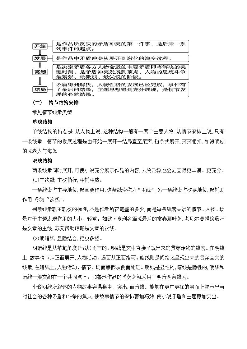 高考语文一轮复习 文学类文本阅读 讲与练03 梳理小说的情节结构（教考衔接，教材典例）第2页