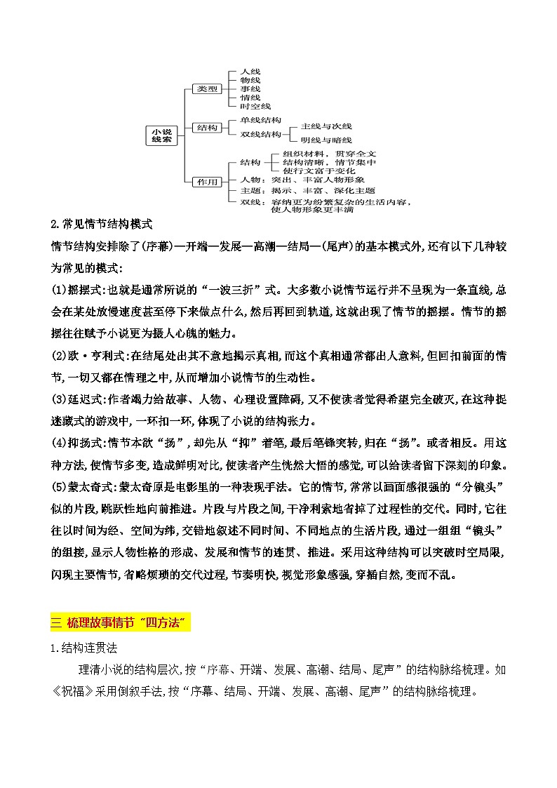 高考语文一轮复习 文学类文本阅读 讲与练03 梳理小说的情节结构（教考衔接，教材典例）第3页
