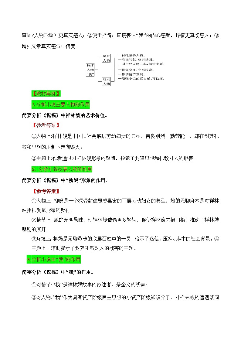 高考语文一轮复习 文学类文本阅读 讲与练08 概括分析小说人物形象的作用（教考衔接 教材典例）第3页