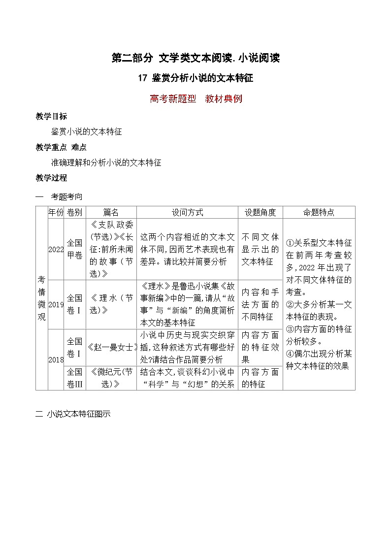 高考语文一轮复习 文学类文本阅读 讲与练17 分析小说的文本特征（高考新题型）第1页