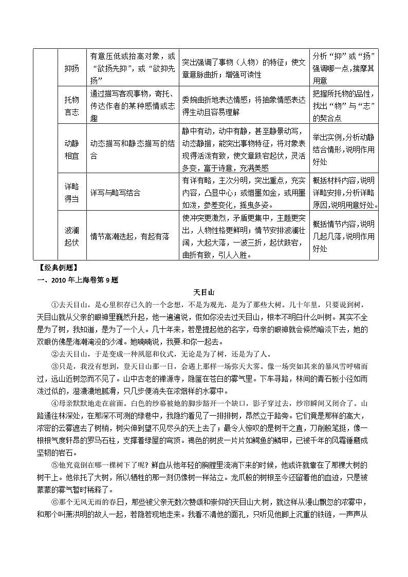 高考语文二轮专题复习 现代文阅读考点讲练 考点8 表现手法及作用（解析版）第2页