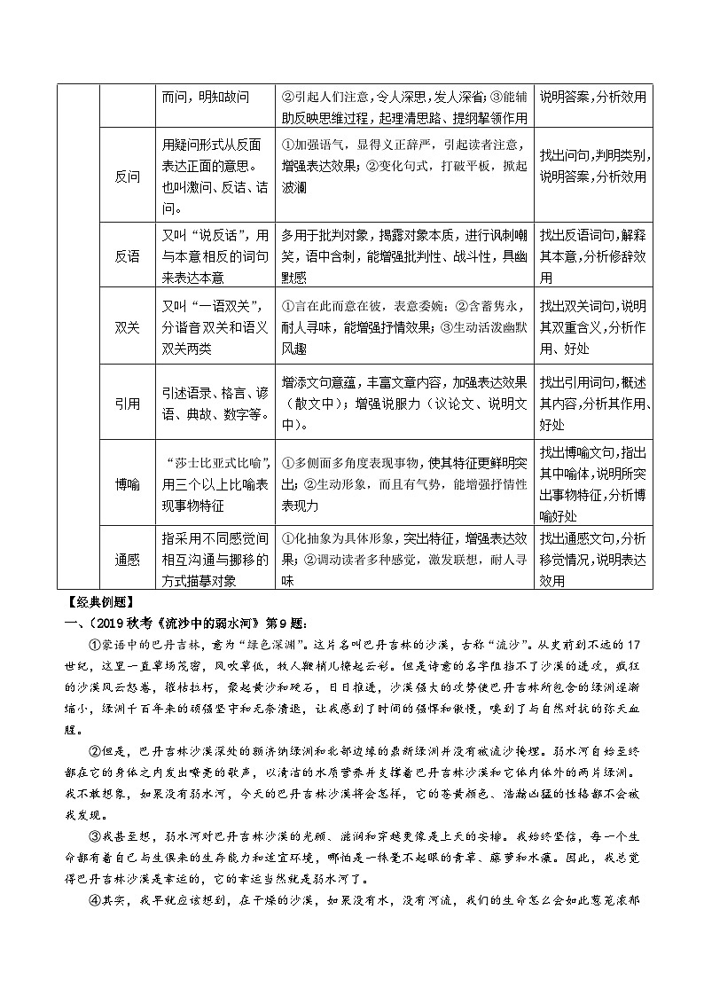 高考语文二轮专题复习 现代文阅读考点讲练 考点9 修辞手法及作用（解析版）第2页