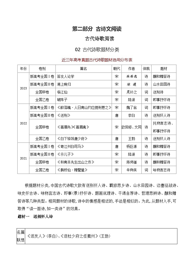 高考语文一轮复习古代诗歌阅读与默写学案02 古代诗歌题材分类（含答案）第1页