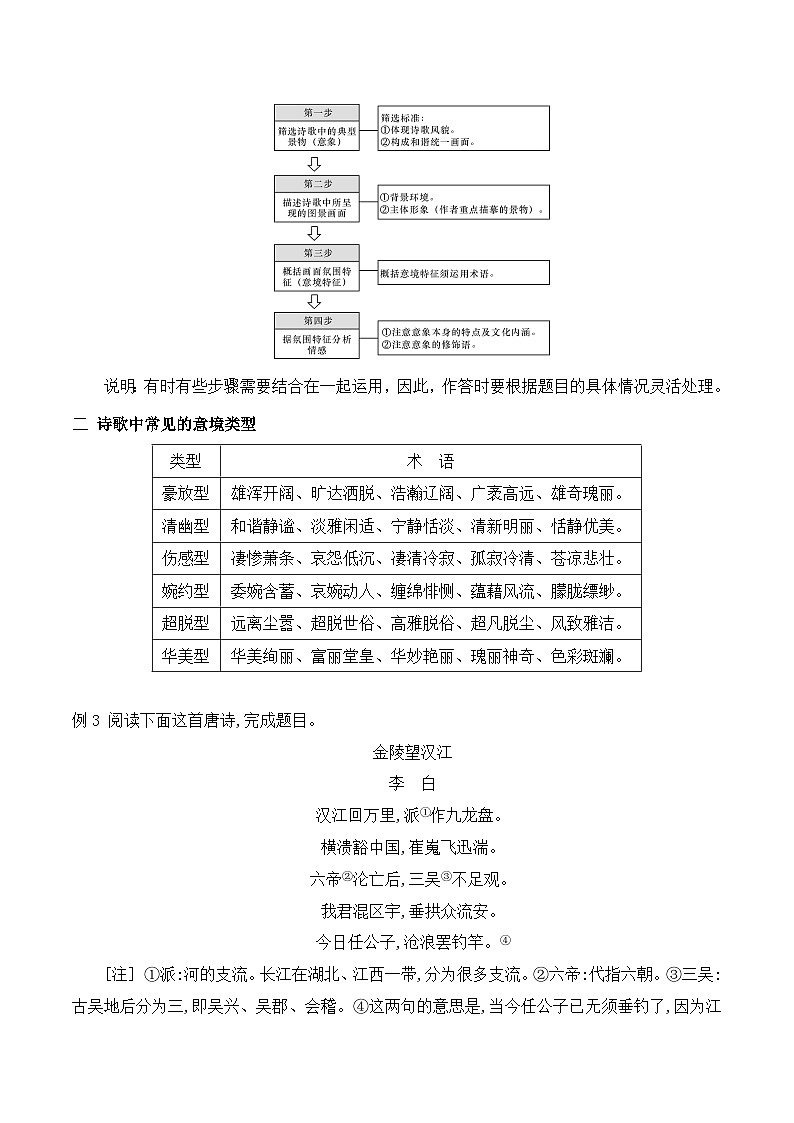 高考语文一轮复习古代诗歌阅读与默写学案05 鉴赏诗歌的意境（含答案）第3页