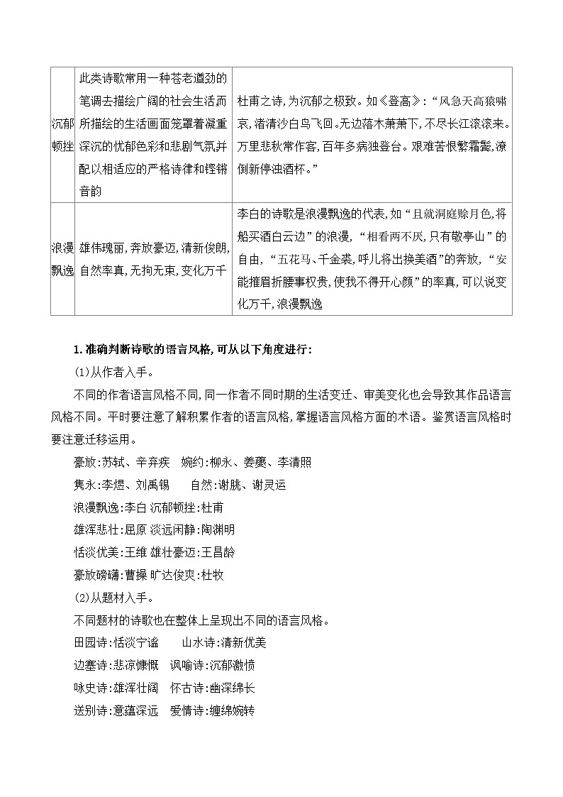 高考语文一轮复习古代诗歌阅读与默写学案07 赏析古代诗歌的语言风格（含答案）第3页