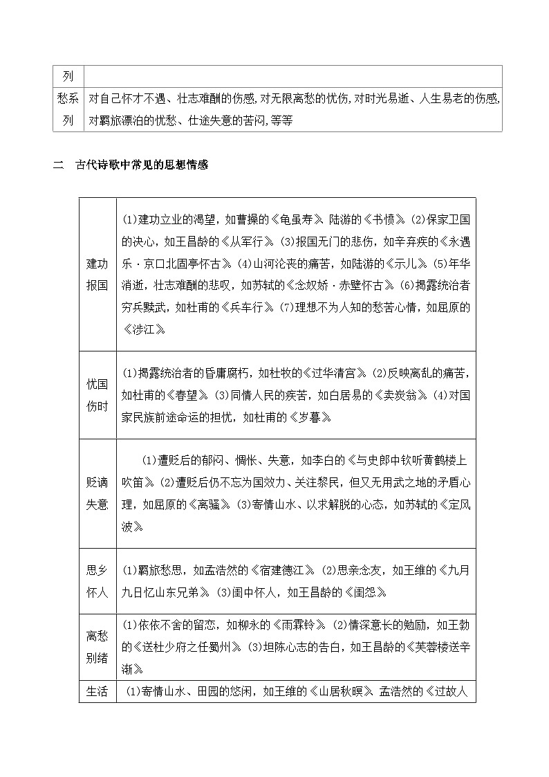 高考语文一轮复习古代诗歌阅读与默写学案11 分析诗歌情感评价观点态度（含答案）第3页