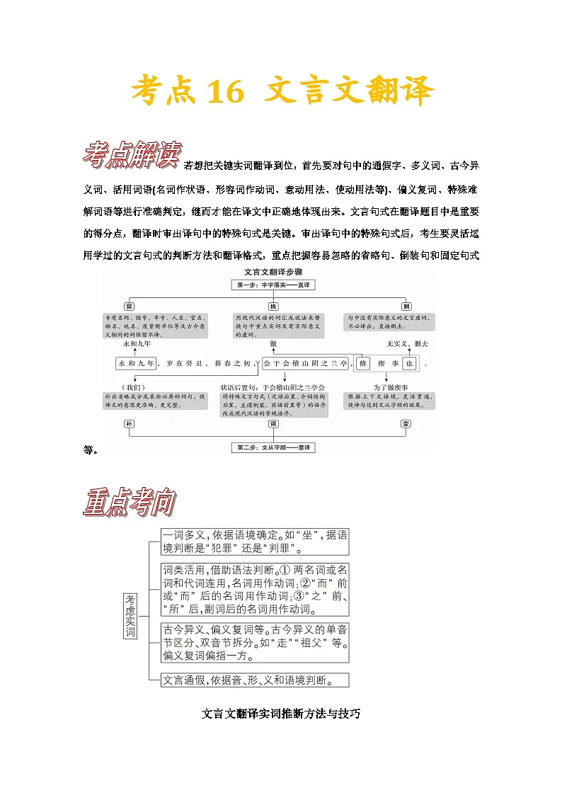 高考语文一轮复习考点巩固练习考点16 文言文句子翻译（含答案解析）第1页