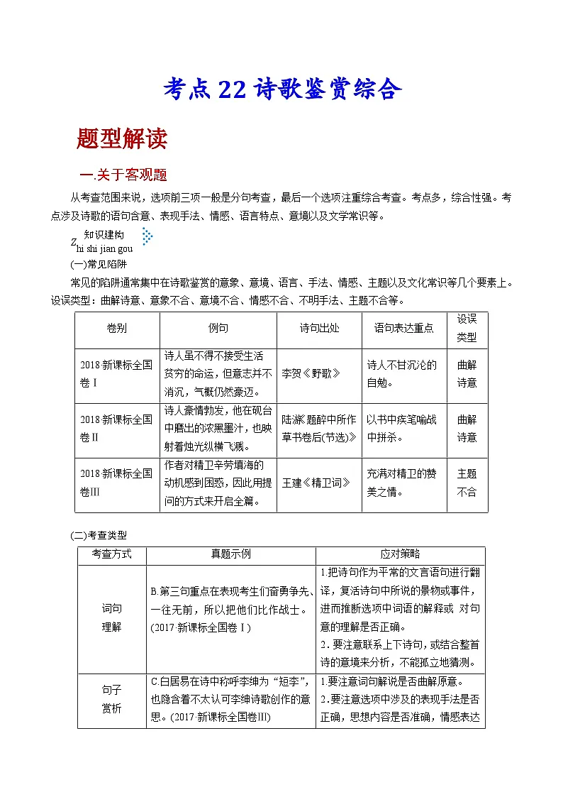 高考语文一轮复习考点巩固练习考点23 诗歌鉴赏综合（含答案解析）第1页