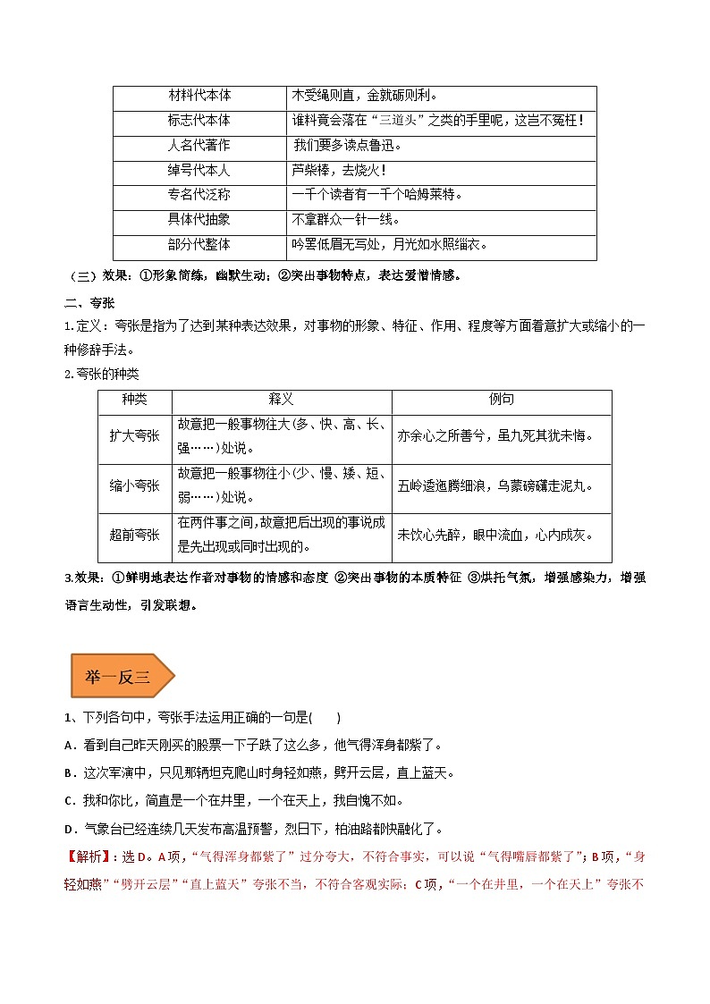 高考语文二轮复习 易错题练习易错点18  修辞手法 （解析版）第3页
