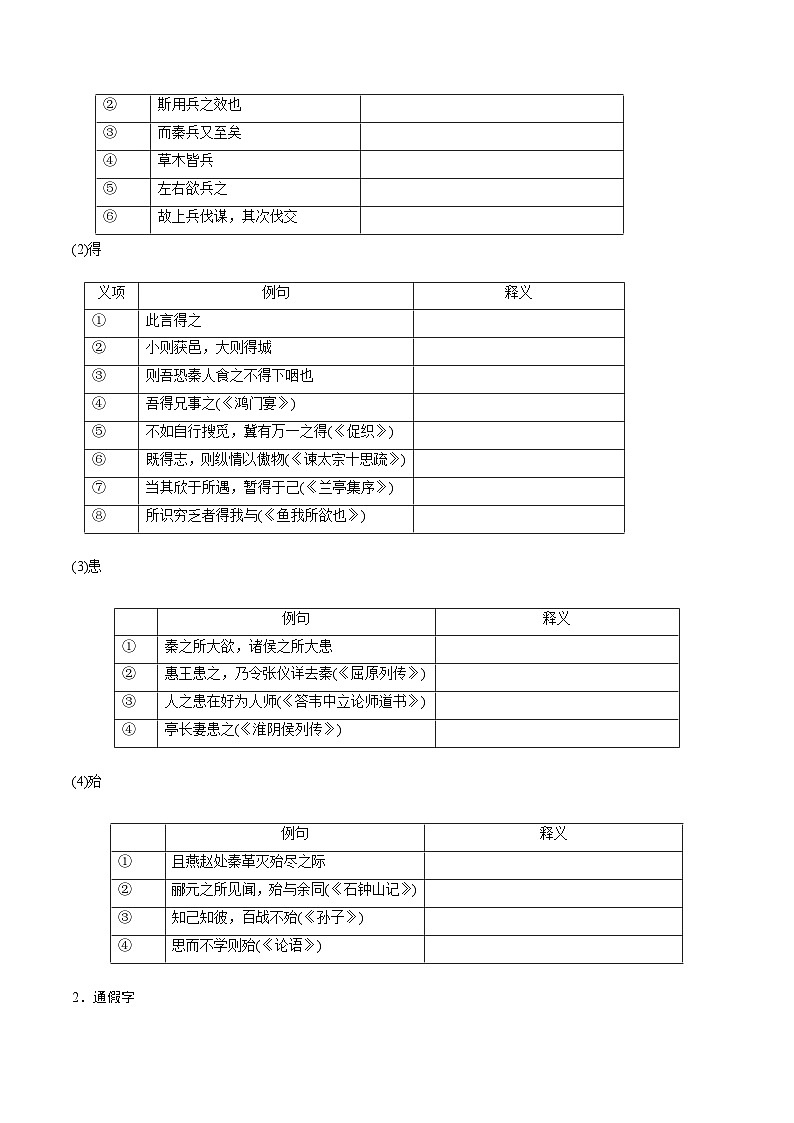 高考语文一轮复习 课内文言文挖空训练《六国论》（原卷版）第3页