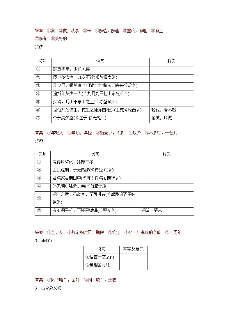 高考语文一轮复习 课内文言文挖空训练《兰亭集序》《归去来兮辞》（解析版）第3页