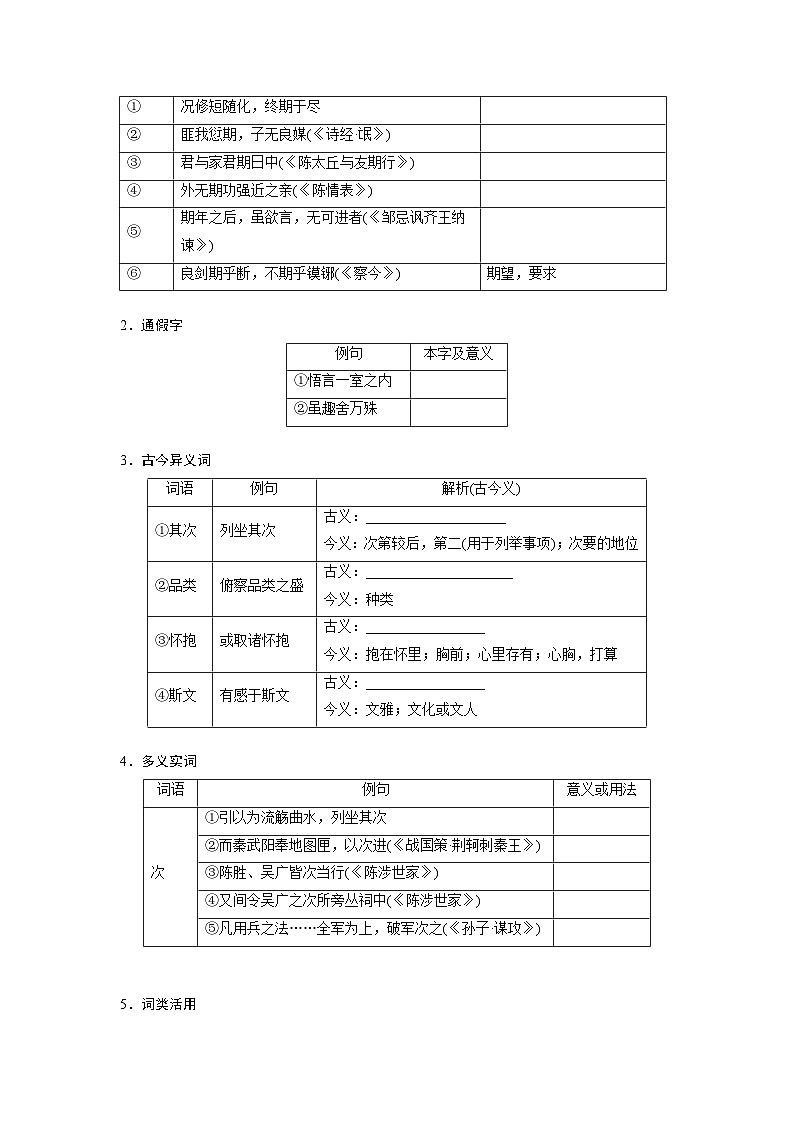 高考语文一轮复习 课内文言文挖空训练《兰亭集序》《归去来兮辞》（原卷版）第3页