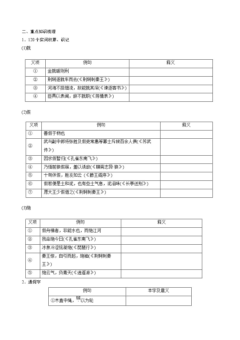 高考语文一轮复习 课内文言文挖空训练《劝学》（原卷版）第2页