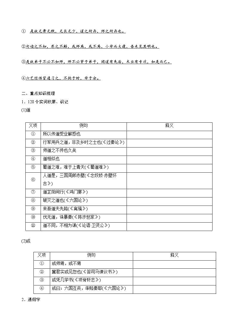 高考语文一轮复习 课内文言文挖空训练《师说》（原卷版）第2页