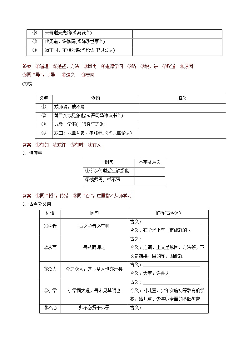 高考语文一轮复习 课内文言文挖空训练《师说》（解析版）第3页