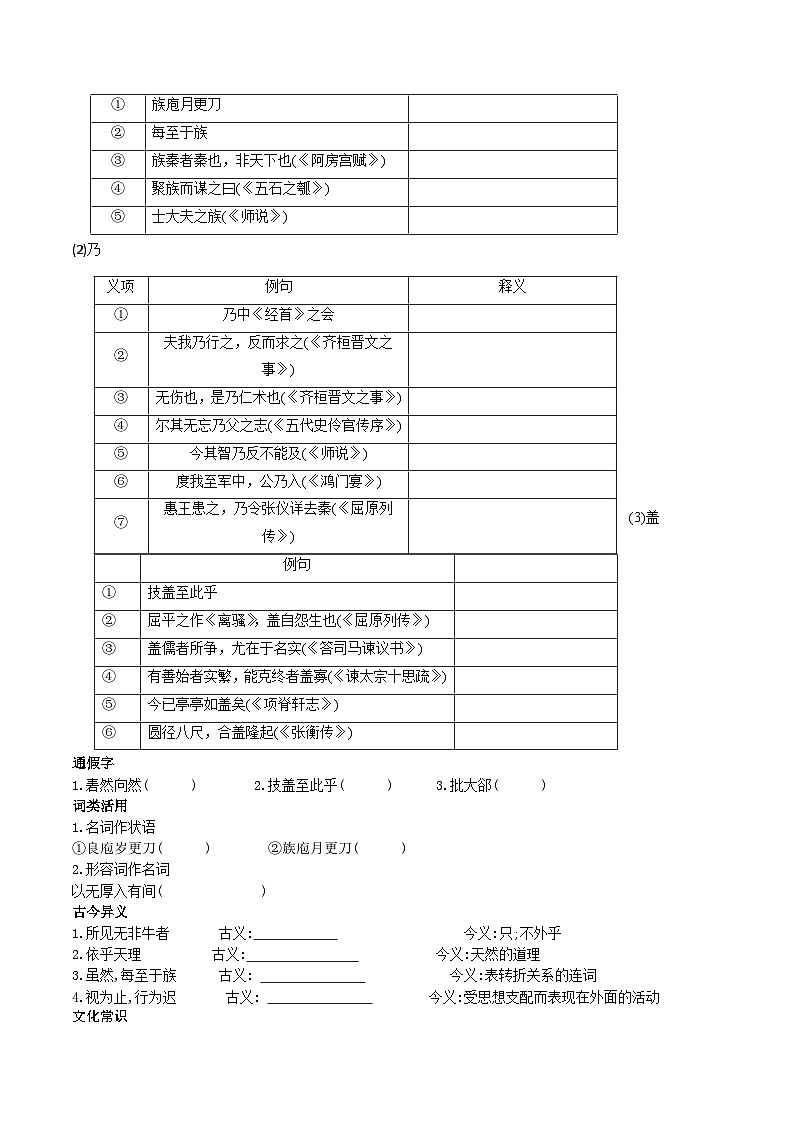 高考语文一轮复习 课内文言文挖空训练《庖丁解牛》（原卷版）第2页