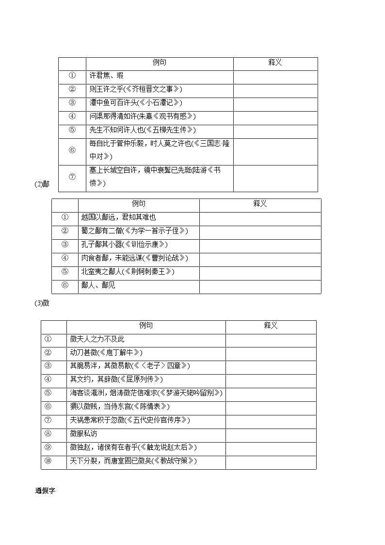 高考语文一轮复习 课内文言文挖空训练《烛之武退秦师》（原卷版）第2页