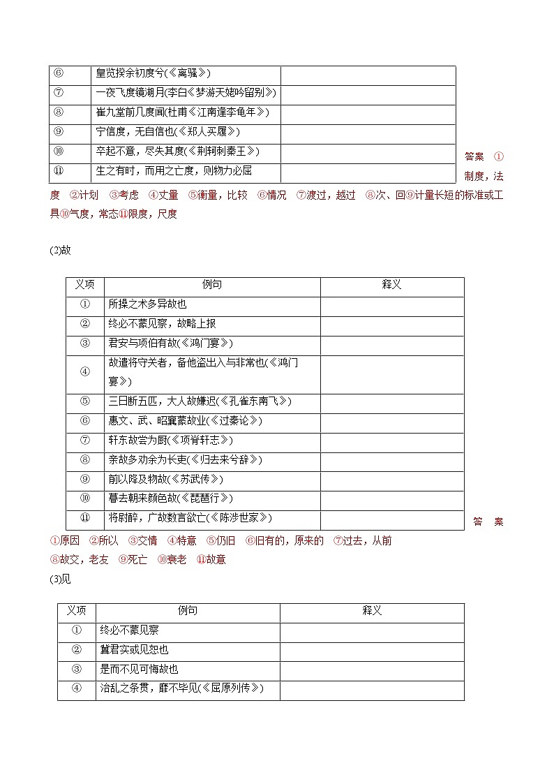 高考语文一轮复习 课内文言文挖空训练《答司马谏议书》（解析版）第3页