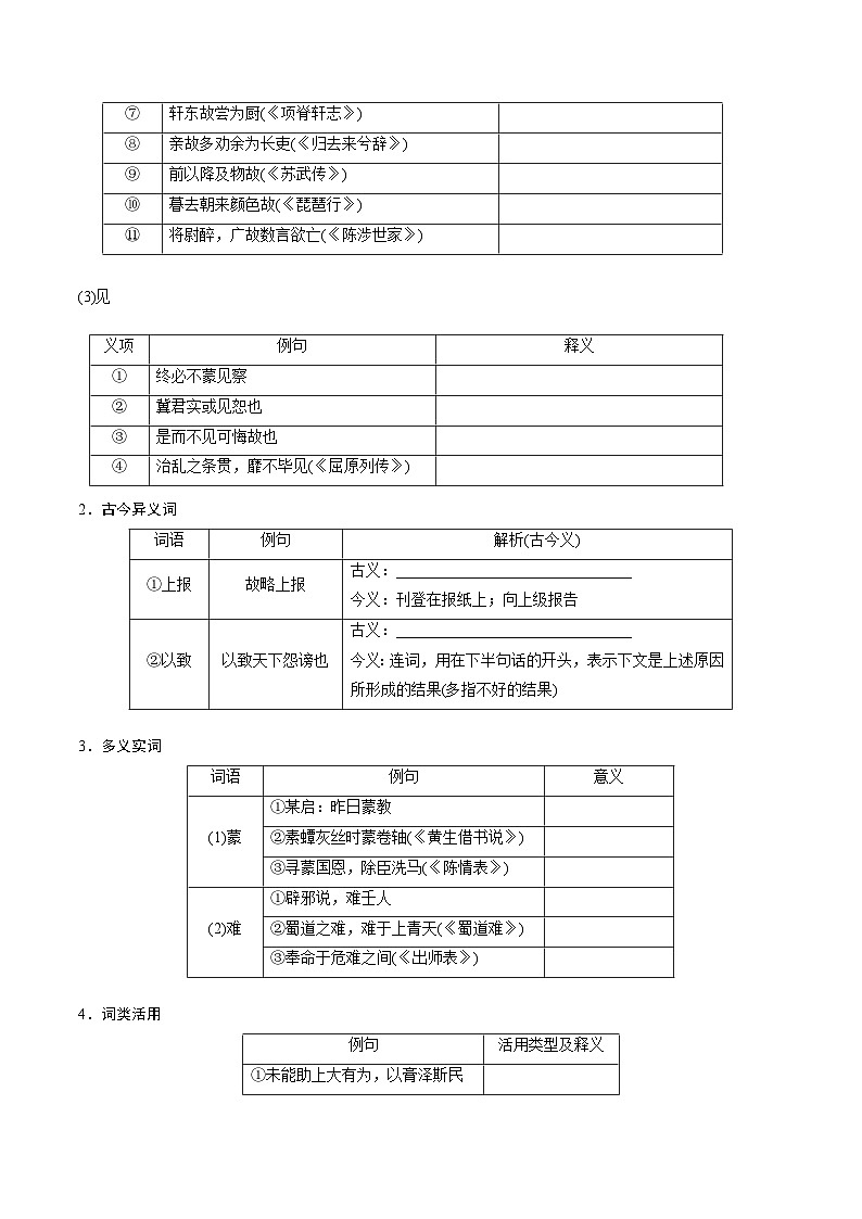 高考语文一轮复习 课内文言文挖空训练《答司马谏议书》（原卷版）第3页
