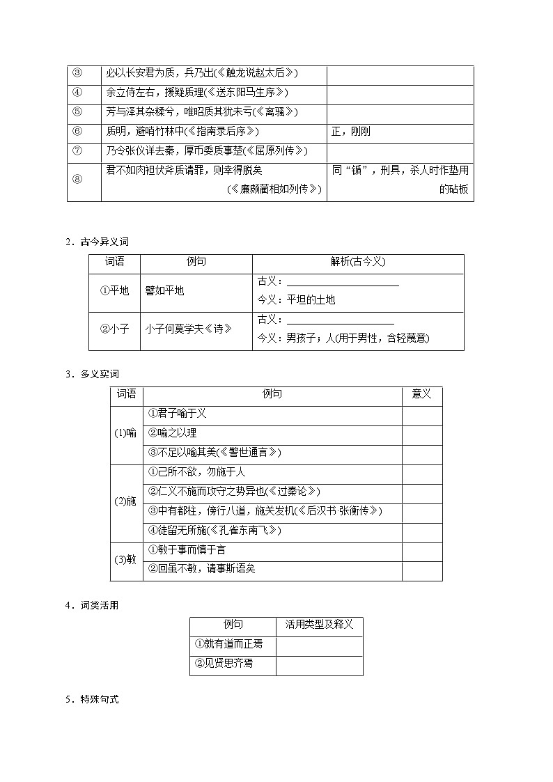 高考语文一轮复习 课内文言文挖空训练《论语》十二章（原卷版）第3页