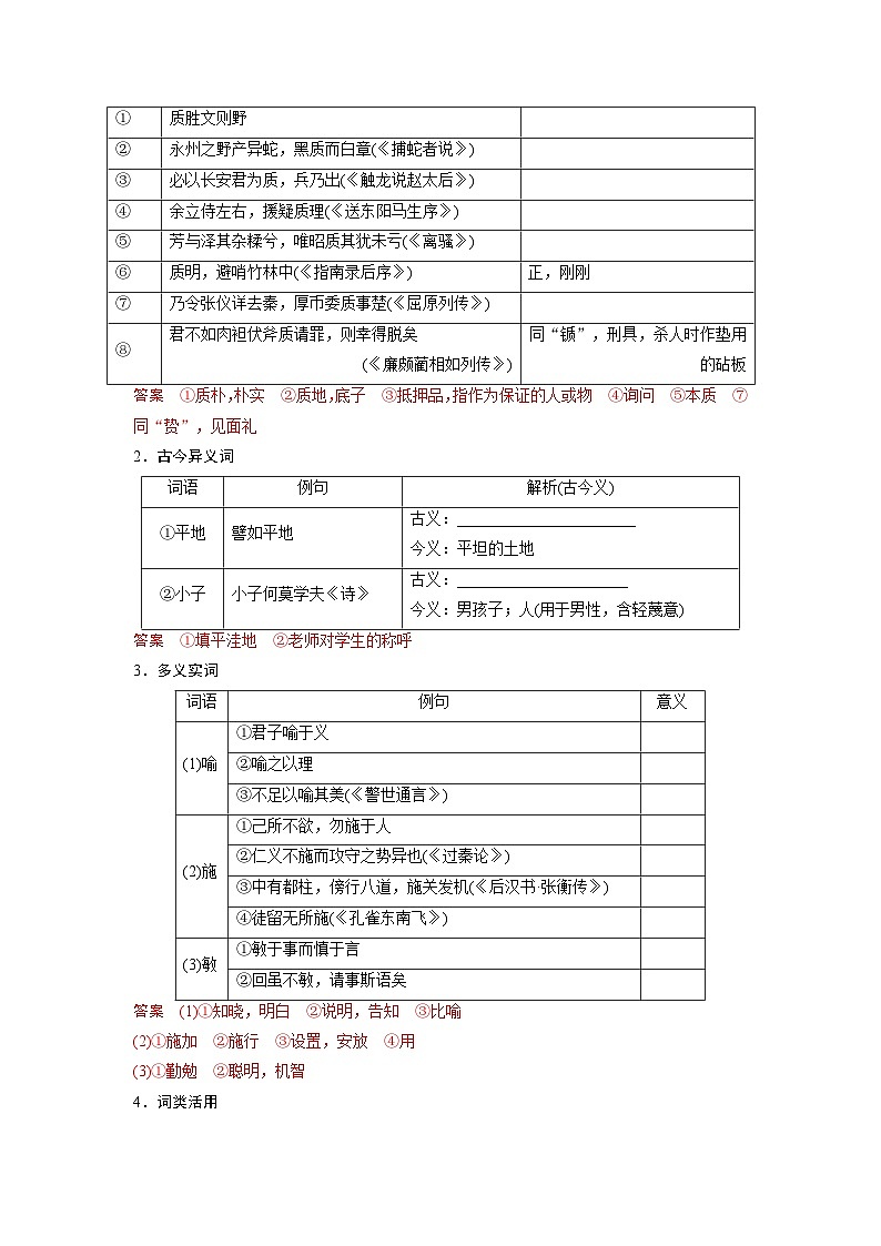 高考语文一轮复习 课内文言文挖空训练《论语》十二章（解析版）第3页