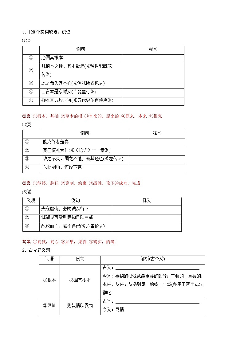 高考语文一轮复习 课内文言文挖空训练《谏太宗十思疏》（解析版）第3页
