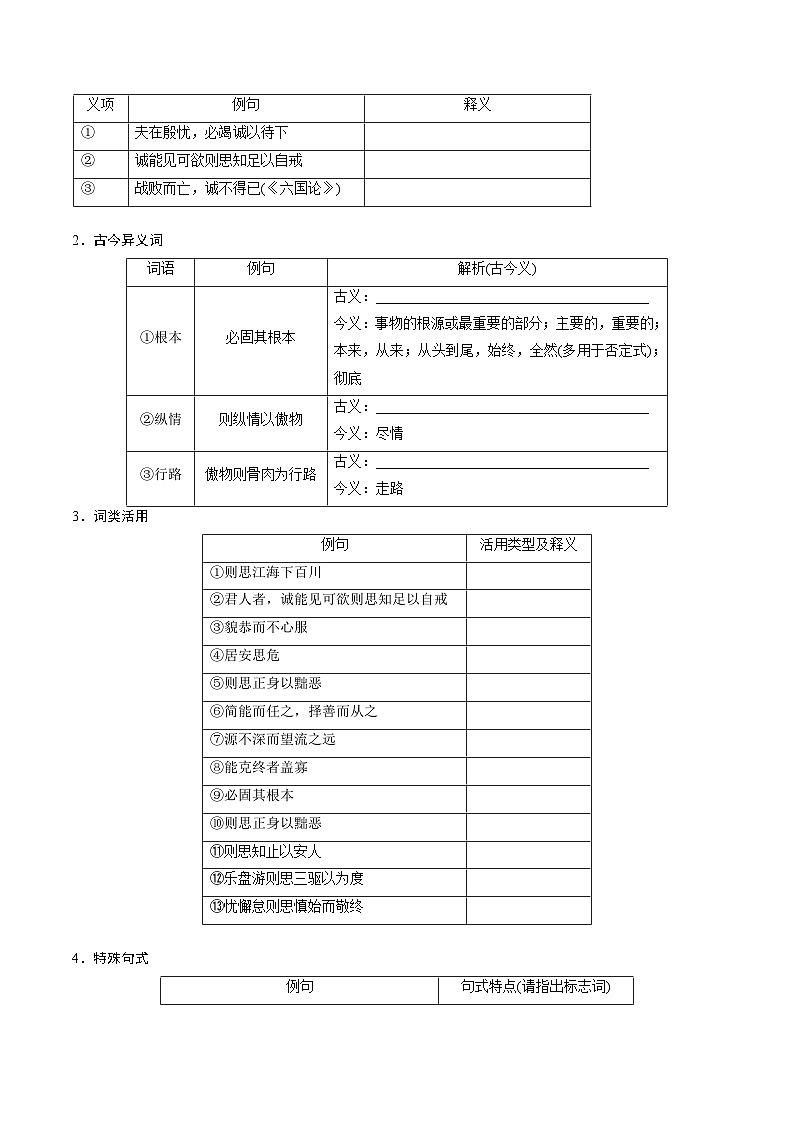高考语文一轮复习 课内文言文挖空训练《谏太宗十思疏》（原卷版）第3页