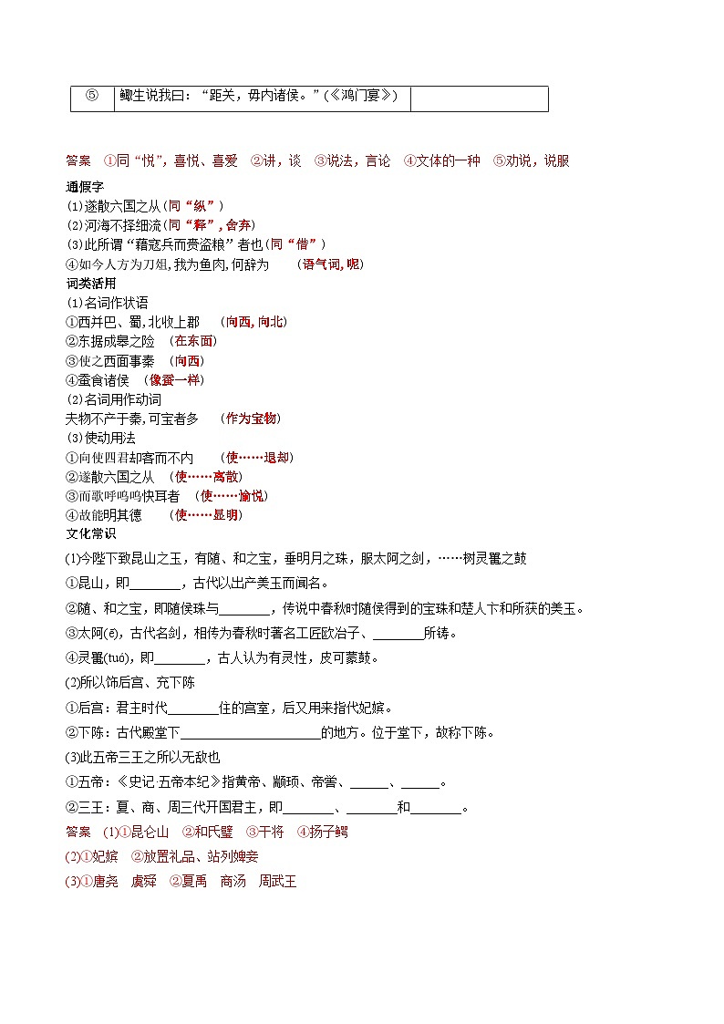 高考语文一轮复习 课内文言文挖空训练《谏逐客书》（解析版）第3页