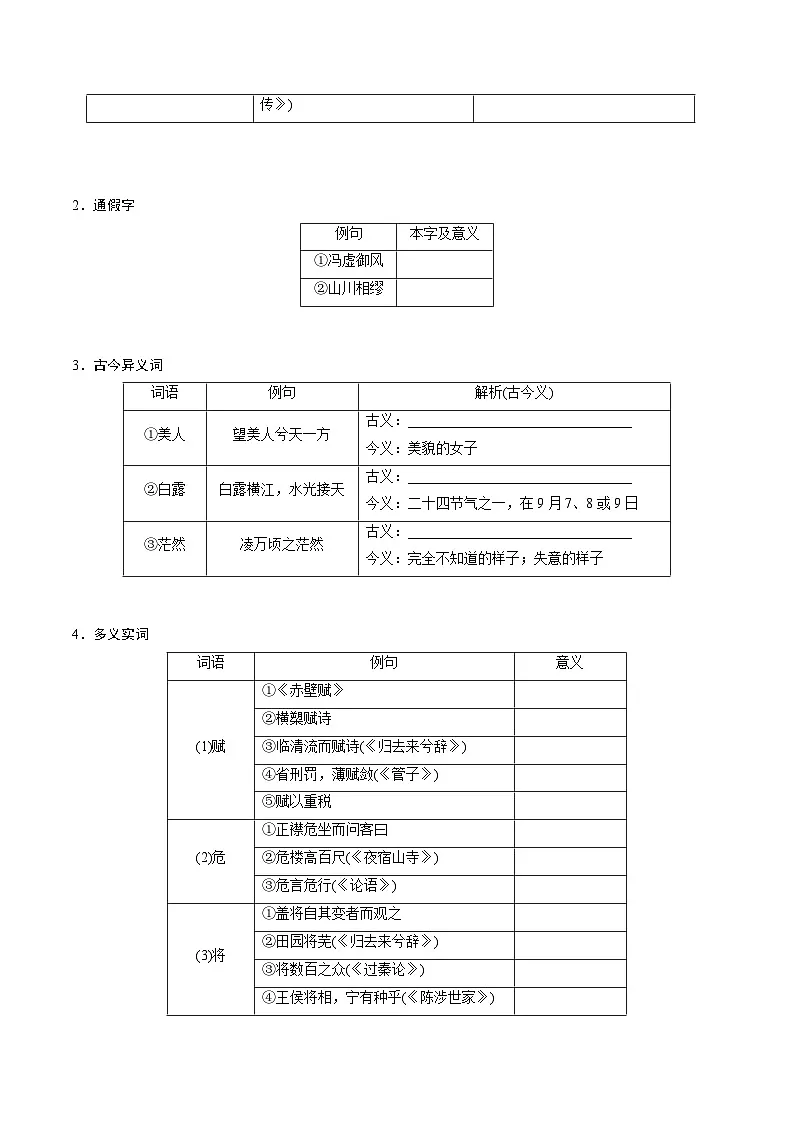 高考语文一轮复习 课内文言文挖空训练《赤壁赋》（原卷版）第3页
