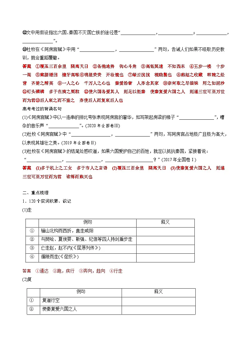 高考语文一轮复习 课内文言文挖空训练《阿房宫赋》（解析版）第3页