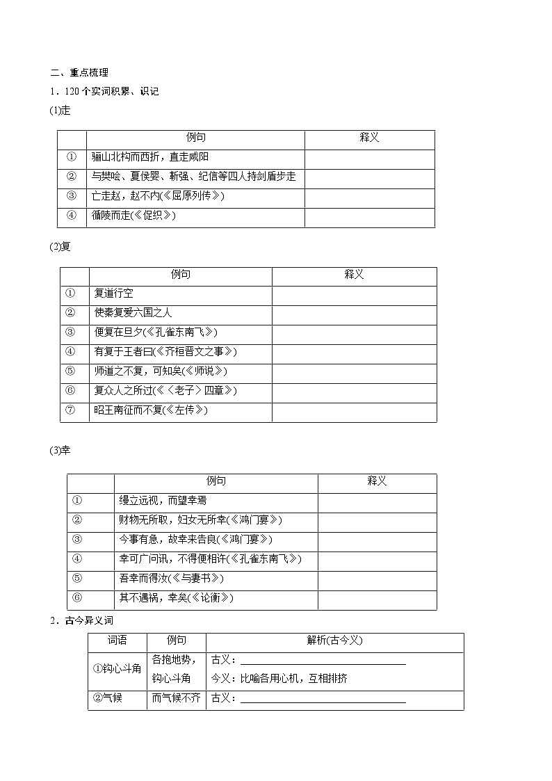高考语文一轮复习 课内文言文挖空训练《阿房宫赋》（原卷版）第3页